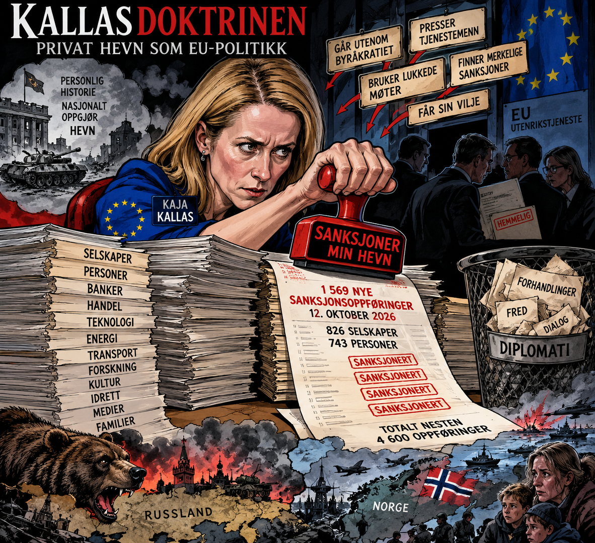 Satirisk illustrasjon av EUs utenrikssjef Kaja Kallas som stempler nye sanksjoner mot Russland. Dokumentbunker, lukkede EU-møter og en papirkurv fylt med fredsforhandlinger symboliserer kontrasten mellom sanksjonspolitikk og diplomati.