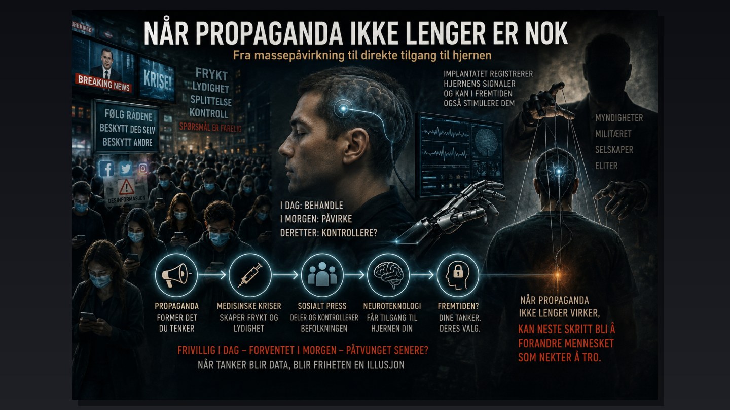 Når propaganda ikke lenger er nok